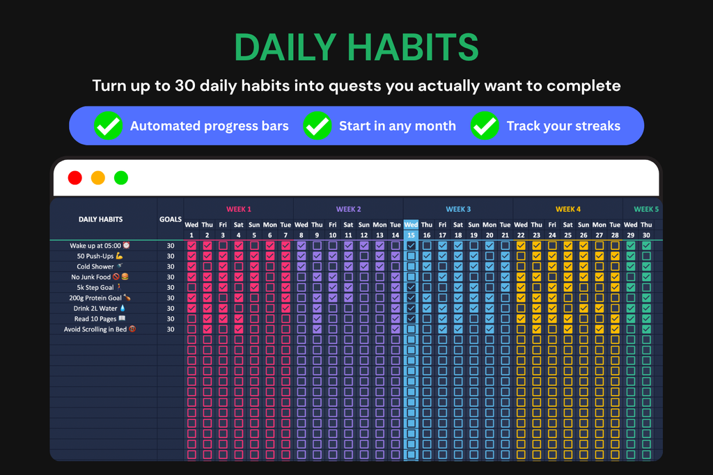 The Life Gamifier (UPDATED MAY 2026)