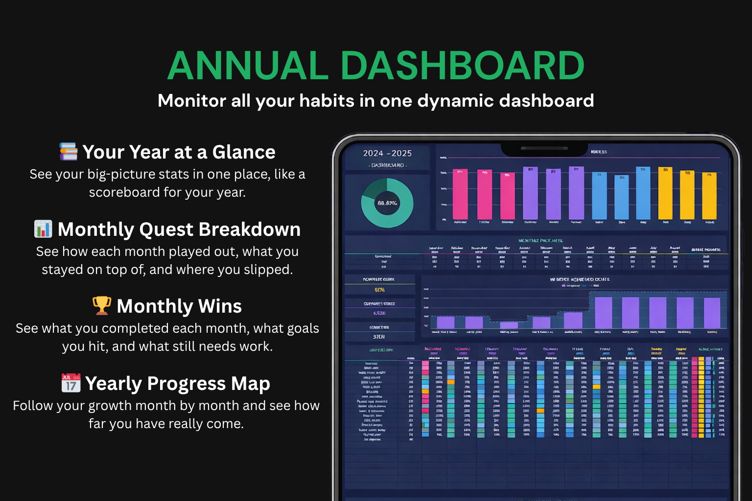 The Life Gamifier (UPDATED MAY 2026)